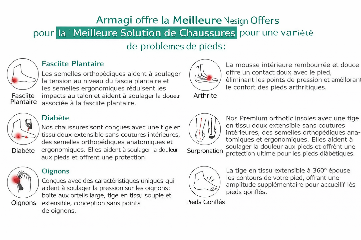 AéroConfort | Sandales de Sport Respirantes et Soutenantes