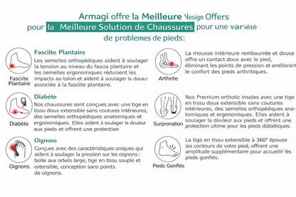 AéroConfort | Sandales de Sport Respirantes et Soutenantes