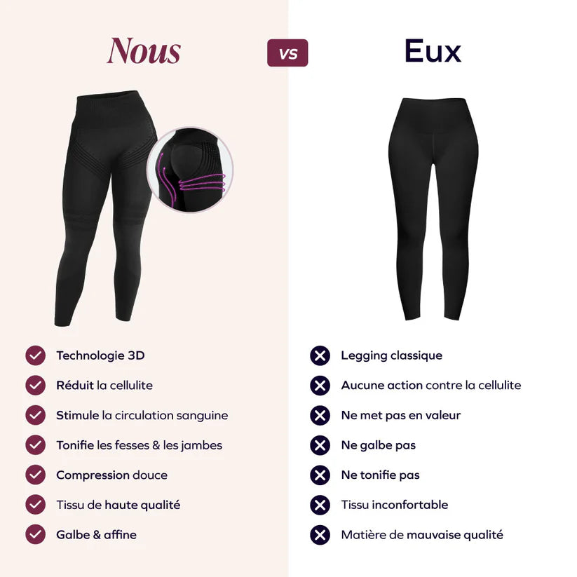 LisseForme  | Legging Lissante Effet Seconde Peau